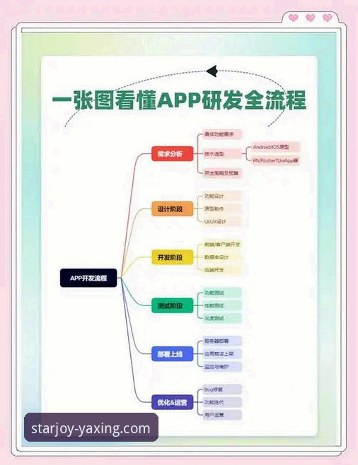 亚星游戏APP畅玩深度评测：从安装到登录的全流程技术分析