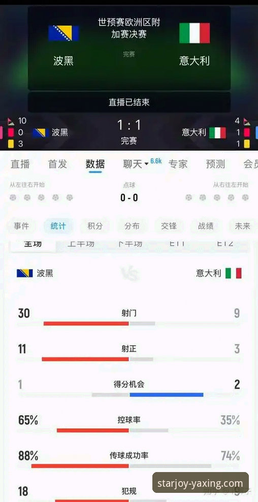 波黑点球淘汰意大利的3个关键转折点，亚星游戏平台带你复盘这场世界杯门票争夺战
