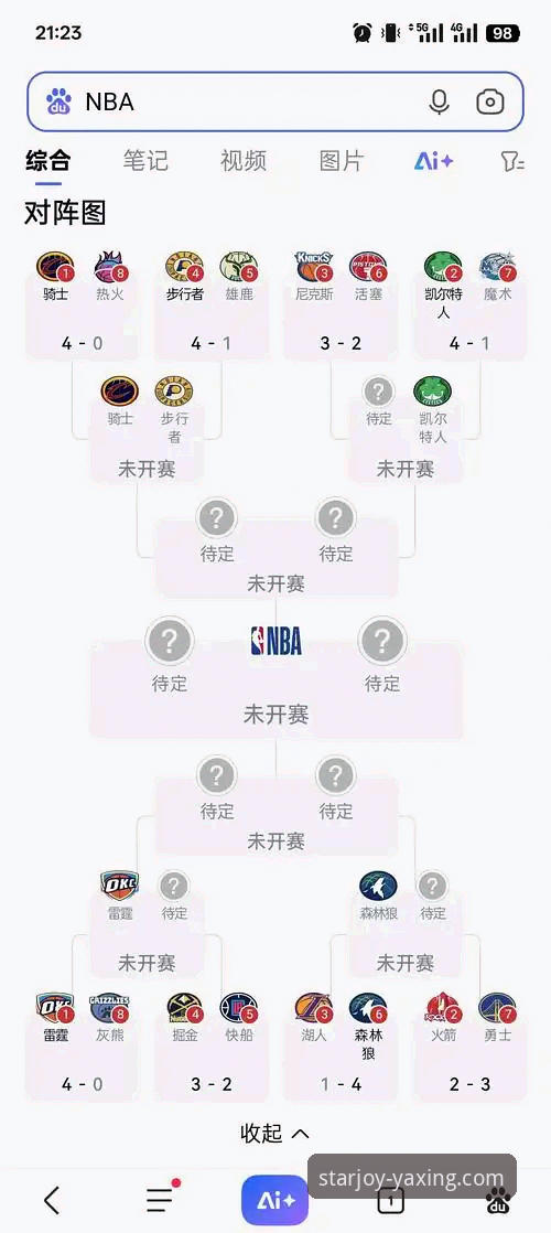 亚星游戏安全吗怎么下载 湖人锁定季后赛操作教程:从赛事数据到平台体验的完整解析